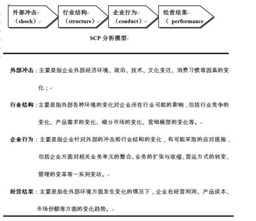 全球頂尖咨詢公司常用的11種管理模型及其在企業咨詢中的應用